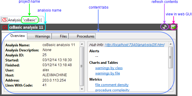 annotated screenshot: Analysis Report view