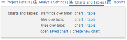 screenshot fragment: tables and charts expansion for project page