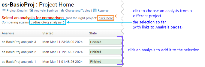 annotated screenshot fragment: augmented Project page