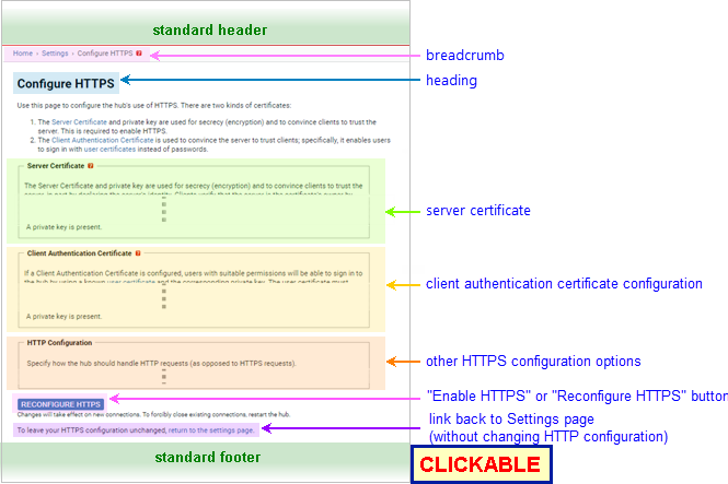 Annotated Screenshot: Full Configure HTTPS page
