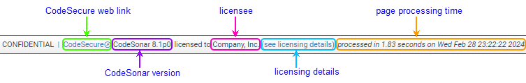 annotated screenshot fragment: standard footer