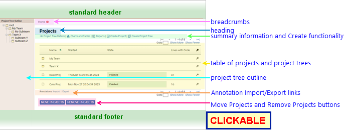 Annotated Screenshot: Home Page