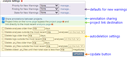 screenshot fragment: Analysis Settings tab