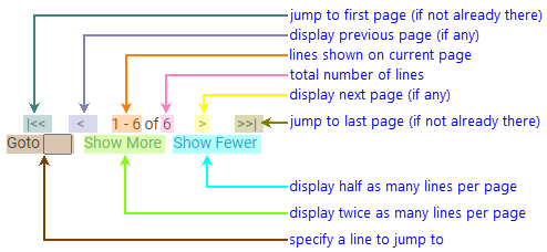 pagination control