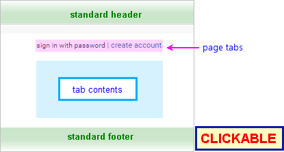 annotated screenshot: create account page