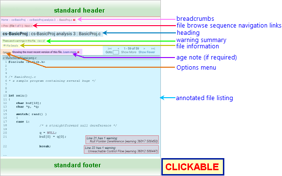 Annotated Screenshot: Source Listing Page
