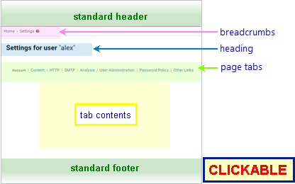 Annotated Screenshot: User Settings page
