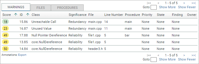 Screenshot fragment: Analysis:Warnings warning table